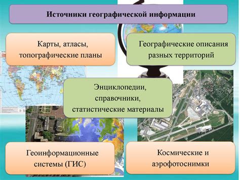 Значение актуализации географической информации во ВКонтакте-сообществе