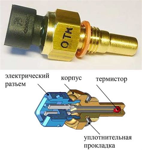 Значение датчика теплового режима для эффективной работы двигателя