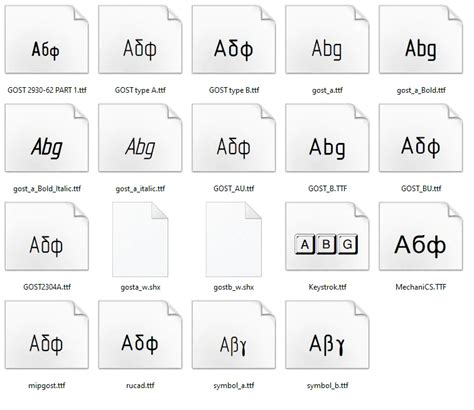 Значение загрузки новых шрифтов для проектирования в AutoCAD 2022