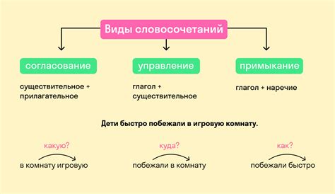 Значение и описание словосочетания "в общем"