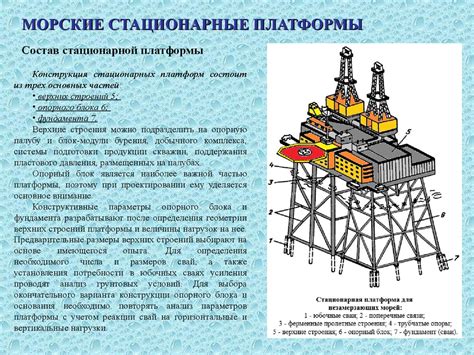 Значение и особенности платформы