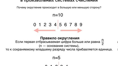 Значение и применение округления в AutoCAD