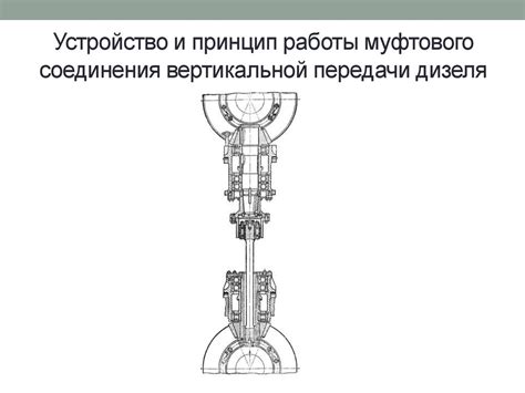 Значение и принцип работы вертикальной синхронизации