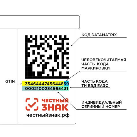 Значение и роль идентификационного номера KIZ при восстановлении кода DataMatrix
