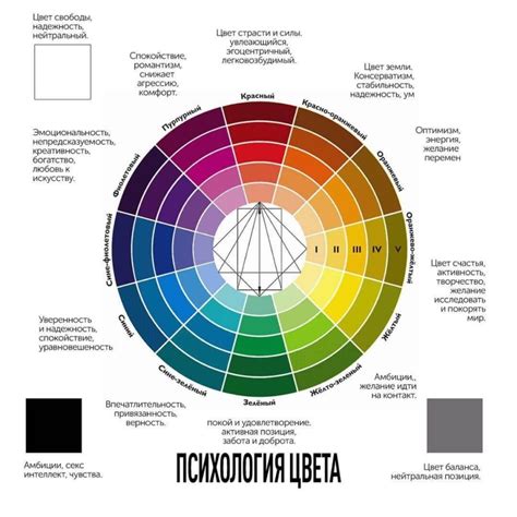 Значение и эстетическое влияние гэблдона в оформлении интерьера