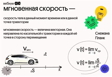 Значение мгновенной скорости в физике и ее применение в различных областях