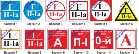 Значение обозначений и подбор соответствующего противопожарного средства