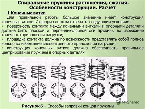 Значение правильной установки амортизаторов и пружин с переменными демпфирующими свойствами