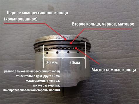 Значение правильной установки уплотнений на поршень мотоцикла 4т 139qmb