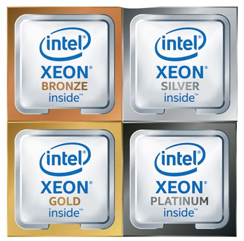 Значение разблокировки вычислительного ядра процессора Xeon