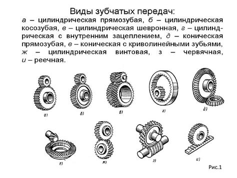 Значение регулярной очистки зубчатых передач в элеваторе