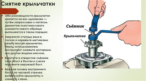 Значение регулярной проверки крышки системы охлаждения автомобильного двигателя