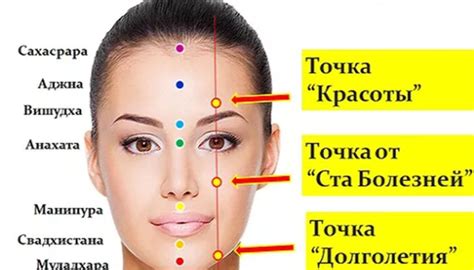 Значение следа на лице: история, символика и общественное восприятие