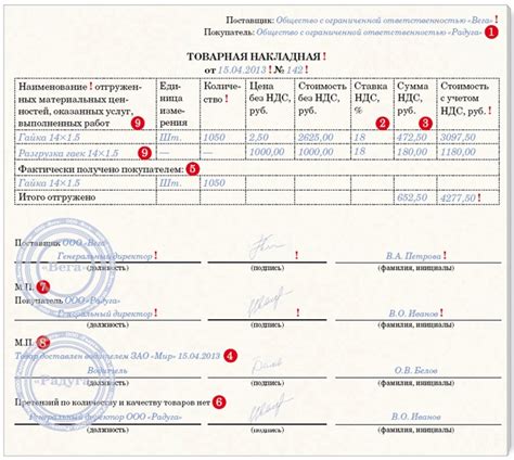 Значение товарной накладной и ее основная цель