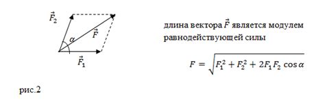 Значение точки сосредоточения сил для устойчивости многоугольника