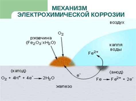 Значение удаления коррозии от энергоснабжающих элементов в детских игрушках