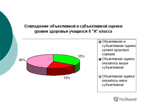 Значение уровня ингибина для оценки состояния мужеского организма