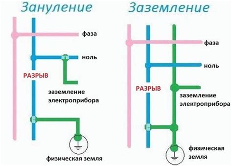 Значение хеш-функции и ее роль в цепи блоков