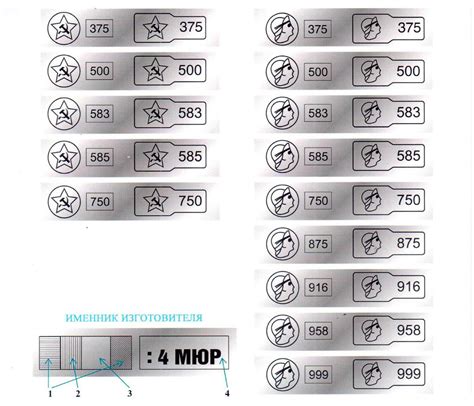 Значения клейма и пробирного оттиска Alcor