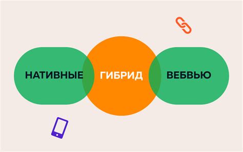 Значимость активации мобильного приложения "Монополия АЗС"