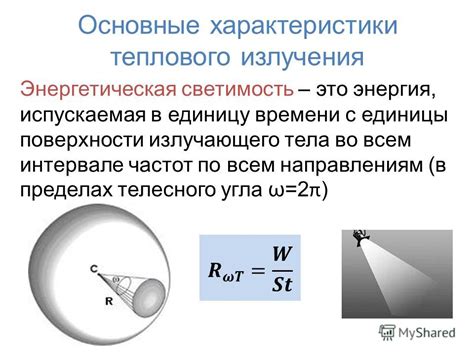 Значимость знания угла инцидентного излучения