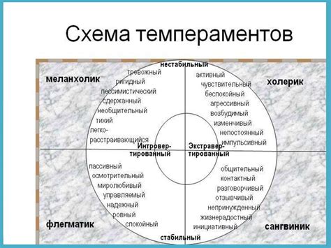 Значимость индивидуального стиля и уникальности выражения