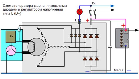 Значимость корректной установки и подключения дополнительного елемента в сеть работы электромотора