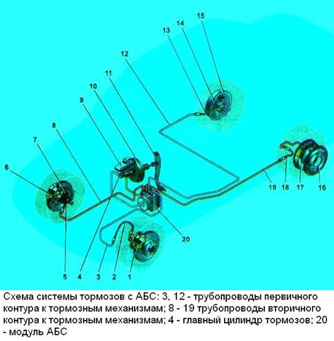 Значимость наличия системы ABS на автомобиле "Лада Гранта"