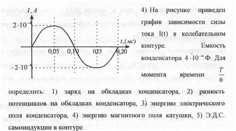 Значимость начального напряжения на конденсаторе перед коммутацией