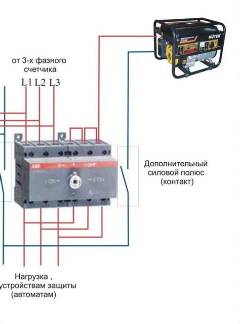 Значимость подсоединения бензинового агрегата к жилому дому