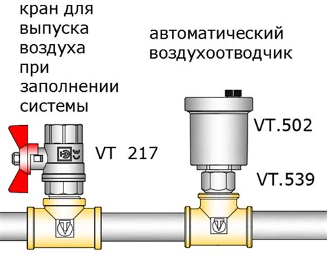 Значимость правильной отключению узла в Da Vinci