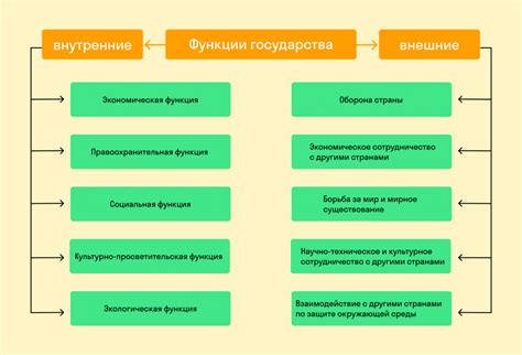 Значимость признаков для современных глобетроттеров