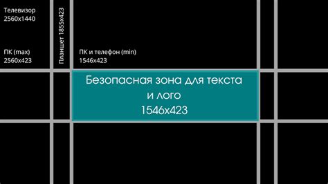 Значимость создания второго профиля на YouTube для владельцев iPhone