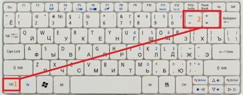 Значимость увеличения размера текста на клавиатуре