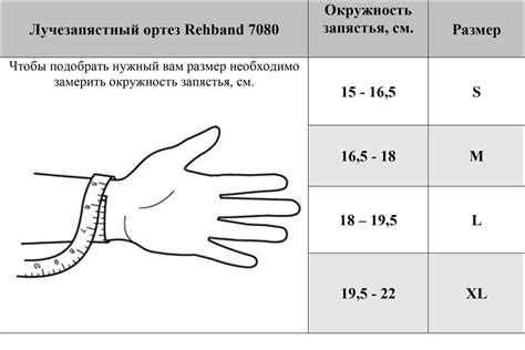 Значимость установления размера запястья при выборе аксессуаров на руку