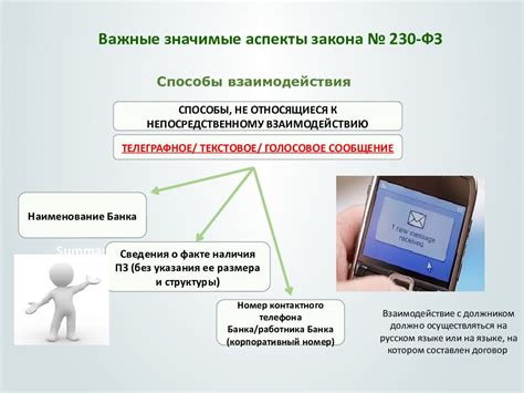 Значимые аспекты сверхвременной деятельности, которые необходимо иметь в виду