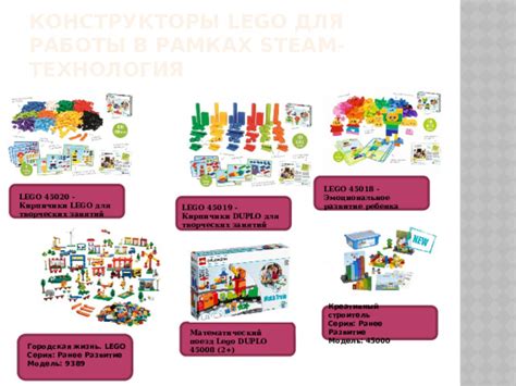 Игровые конструкторы LEGO: развитие командной работы и навыков решения проблем