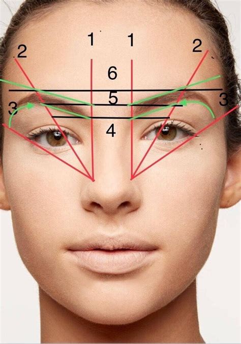 Идеальная форма бровей: значимые рекомендации и важные меры предосторожности