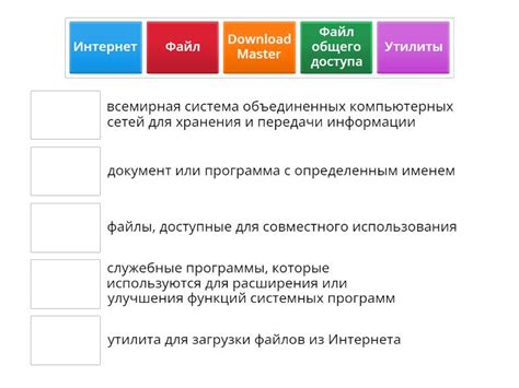 Идеальное размещение запретного доступа