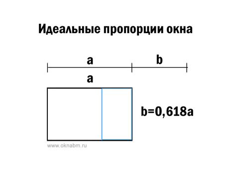 Идеальные пропорции и методы соединения компонентов