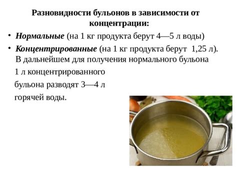 Идеи для добавления ароматизированного сладкого концентрированного бульона в выпечку