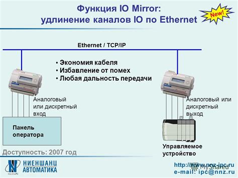 Избавление от помех для повышения качества безпроводного соединения