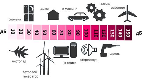 Избегаем близости к электрическим приборам и источникам шума