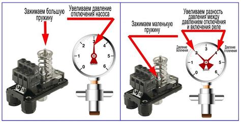 Избегайте часто встречающихся ошибок при настройке давления в гидробаке