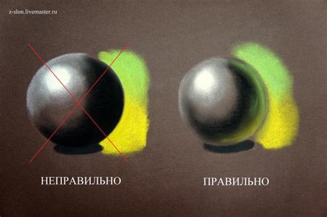 Избегание распространенных ошибок в формировании теней и их исправление