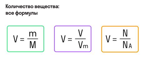 Избыточное количество газов