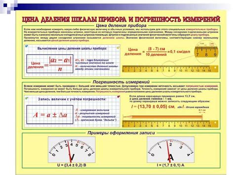 Изменение единиц измерения линейки