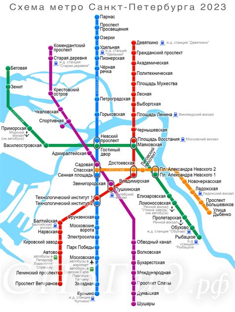 Изменение количества пересадочных станций в метро Санкт-Петербурга на следующий день