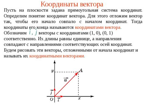 Изменение направления вектора a для повышения координаты y