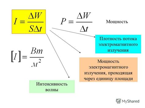 Изменение объема воздушного потока и его воздействие на вкус и плотность облака пара